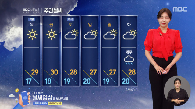 날씨 역대 3위 태풍 힌남노 곧 소멸당분간 맑은 하늘 일교차 10도 이상