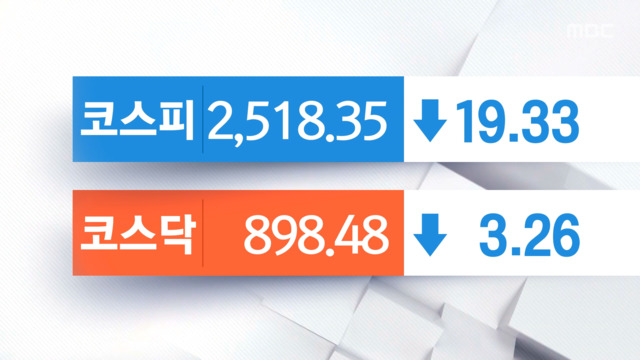 코스피 외인기관 매도에 약보합세네이버 6 이상 하락
