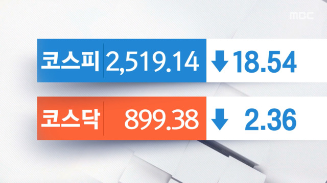 코스피코스닥 내리면서 마감수산물 관련주 동반 약세