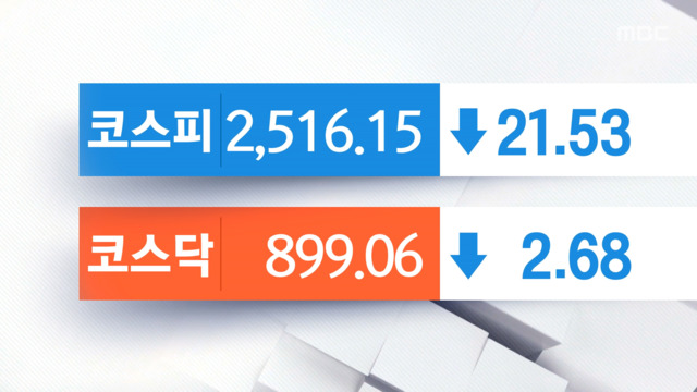 국내 증시 하루 만에 다시 약세수산물 관련주들 하락