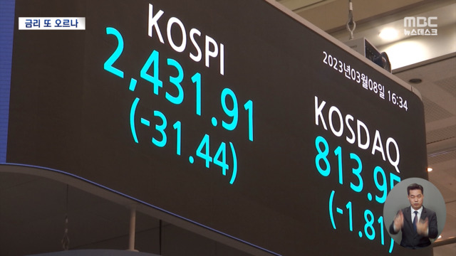 미국발 빅스텝 우려에 환율 급등주식 하락기준금리 오르나