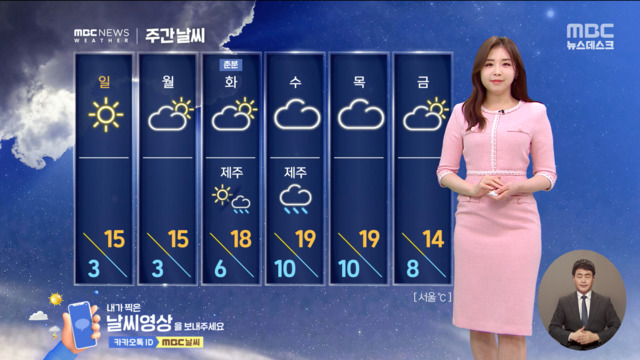 날씨 주말 맑고 포근 모레 서쪽 미세먼지서울 건조경보