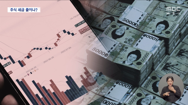 공매도 금지 이어 대주주 주식 양도세도 완화