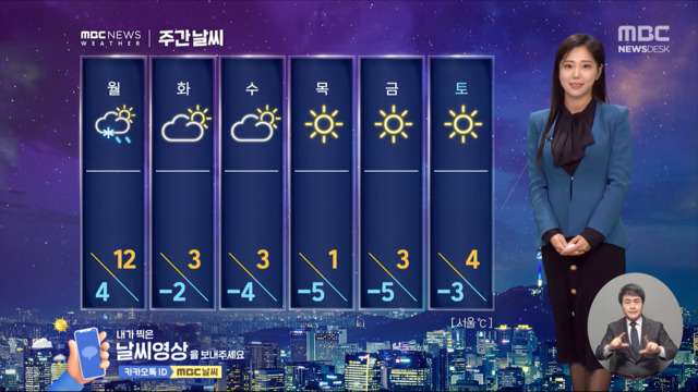 날씨 아침 영하권 추위 낮부터 풀려동해안 건조 확대