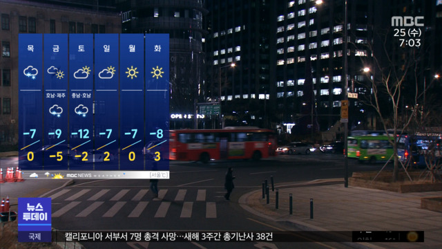 서울 '영하 18도' 맹추위‥전국이 '꽁꽁'
