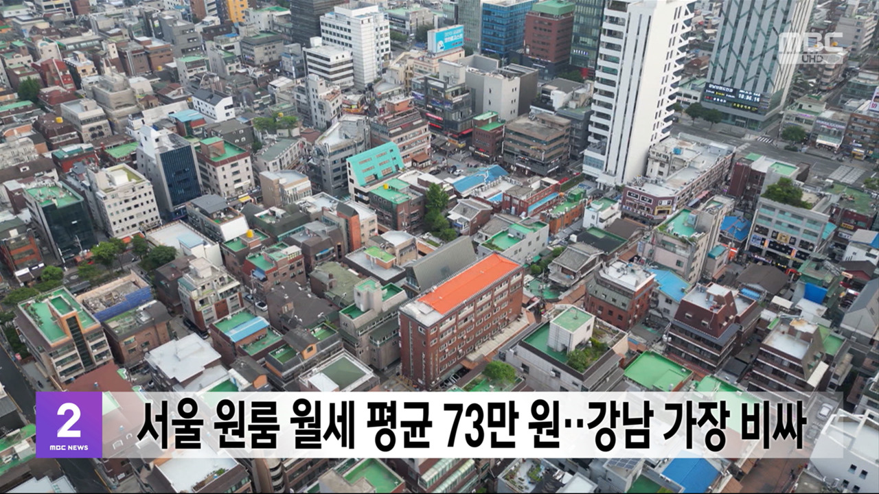 서울 원룸 월세 평균 73만 원강남 가장 비싸