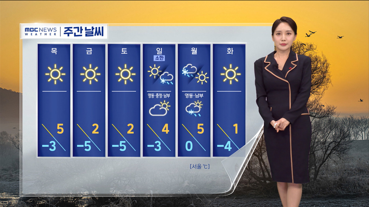 날씨 새해 첫날 기온 더 올라곳곳 바람 강해