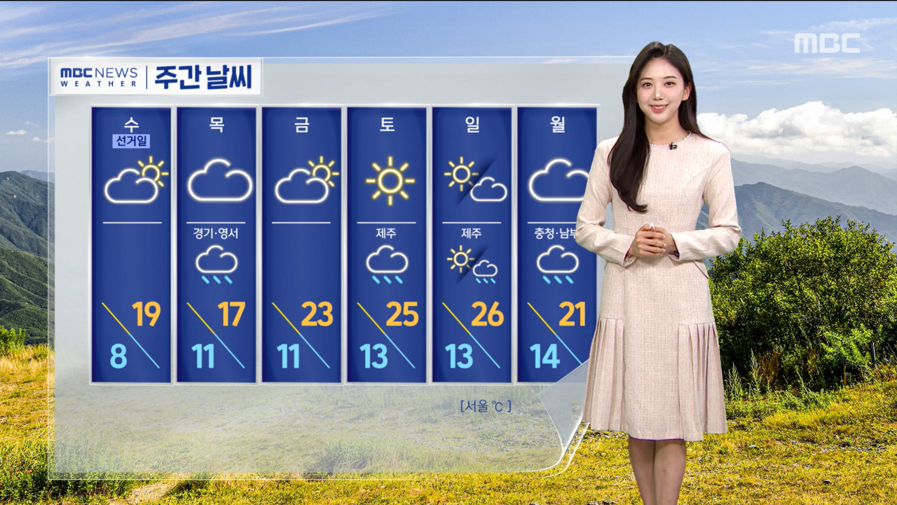 총선 하루 전, 국내증시 강하게 출발‥이차전지 관련주 강세