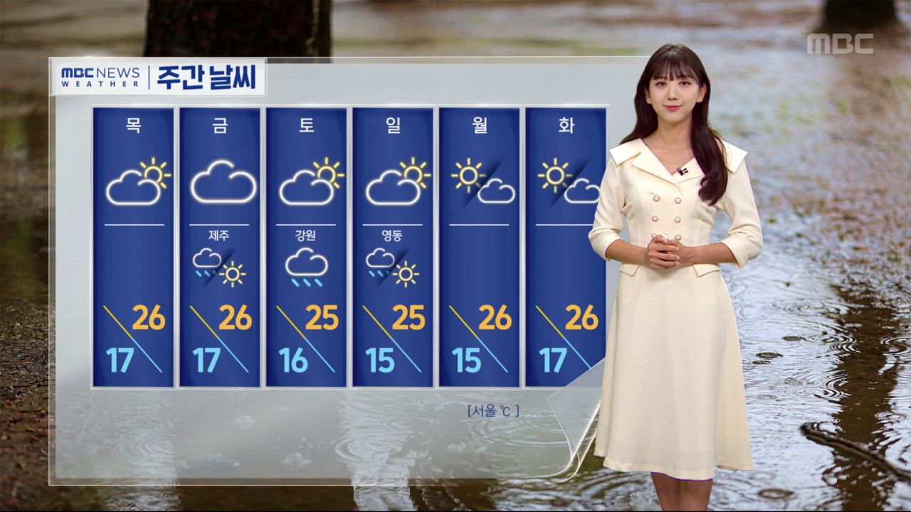 날씨 맑은 하늘 공기도 깨끗동쪽 기온 껑충 전국 낮더위