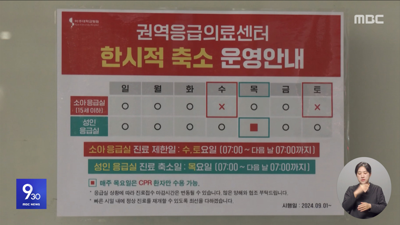 응급실 25곳 '나 홀로 당직'수도권 병원도 한계