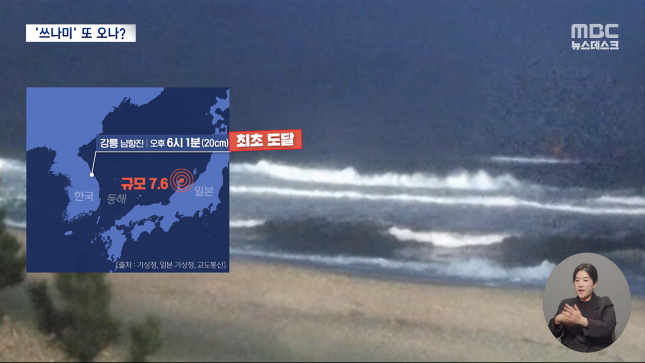 Tsunami russia east coast