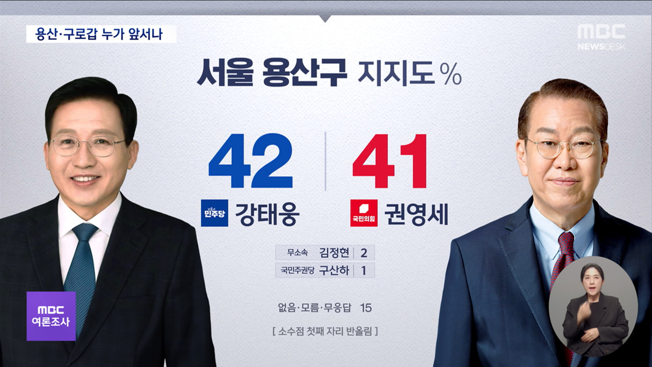 MBC여론조사 용산 강태웅 42권영세 41구로갑 이인영 52호준석 34