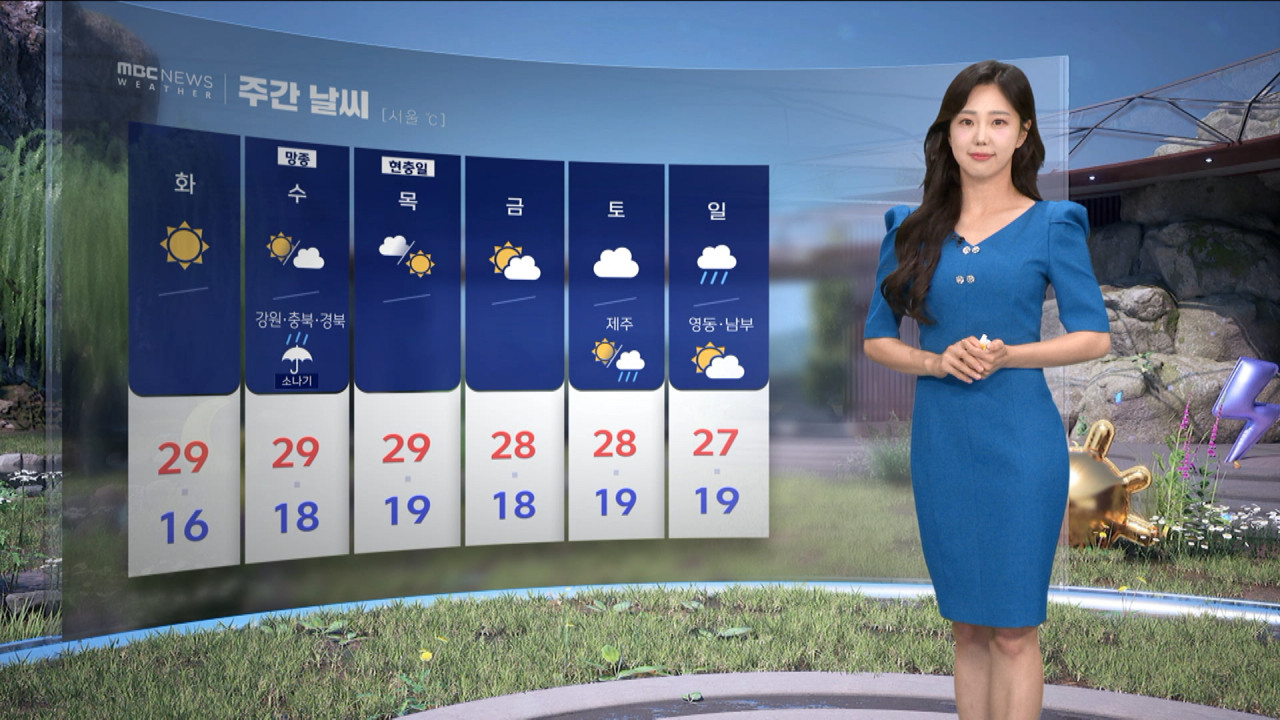 [날씨] 초여름 더위, 동해안 선선‥충청·남부 소나기 - MBC 뉴스