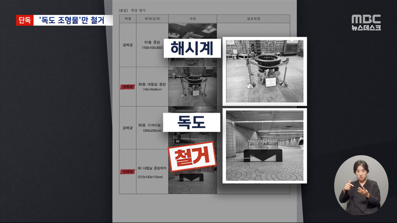 단독 혼잡도 낮추겠다더니독도 조형물만 골라 철거한 서울교통공사
