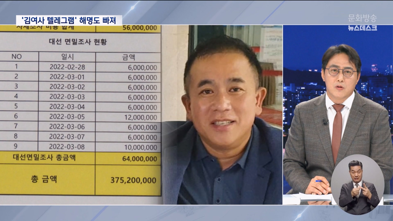 고발 대신 명태균 입 막기김건희 여사 공천 개입 의혹은 침묵