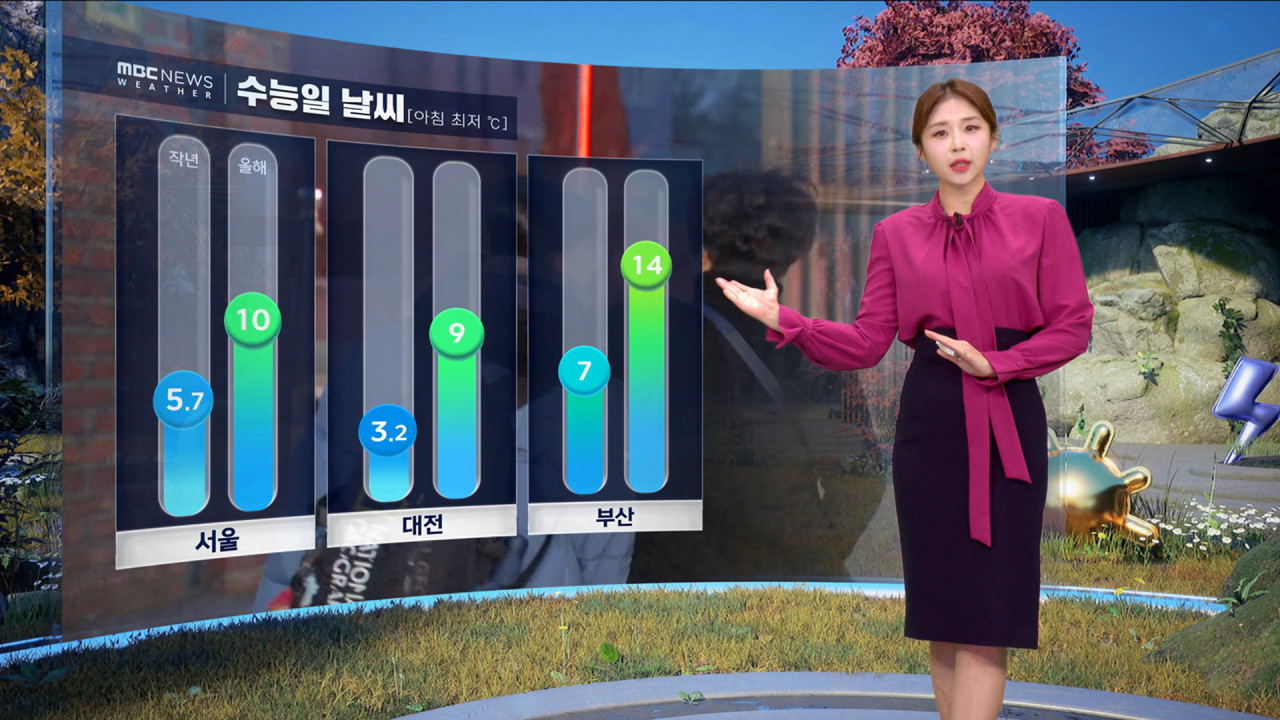 날씨 올해 수능일 날씨는 밤사이 서쪽 초미세먼지
