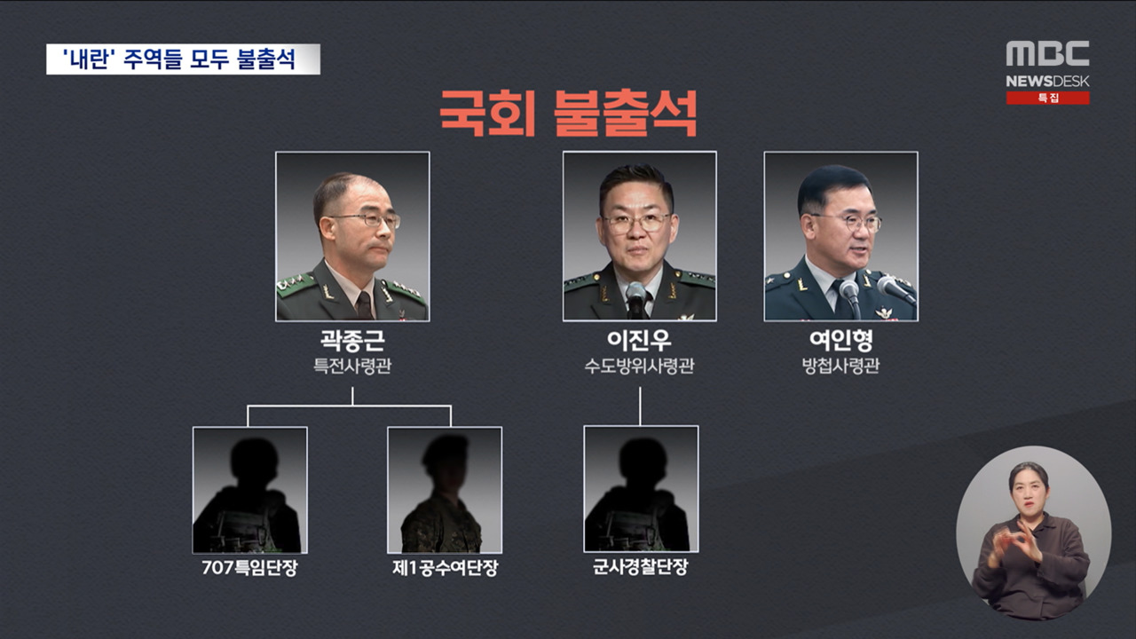 제자리 지키는 내란죄 피의자들제2 제3의 쿠데타 우려