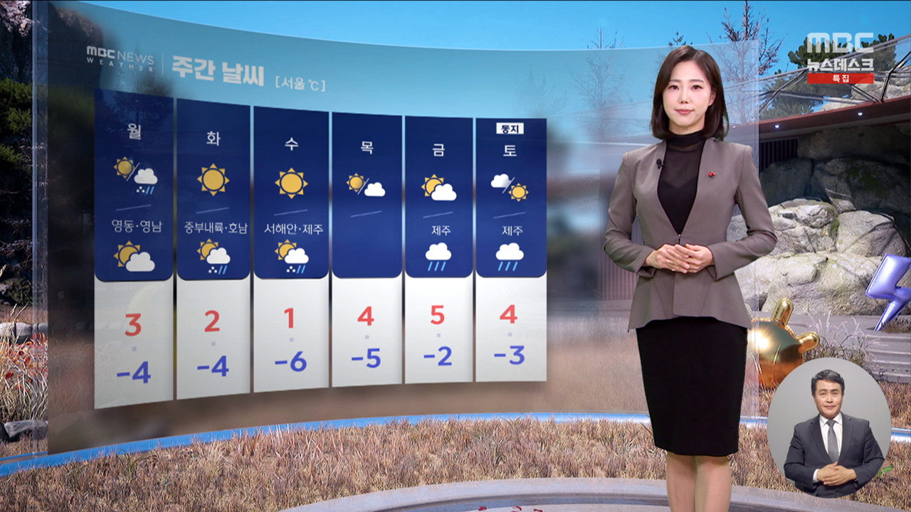 날씨 휴일 추위 약간 주춤서쪽 곳곳 눈비