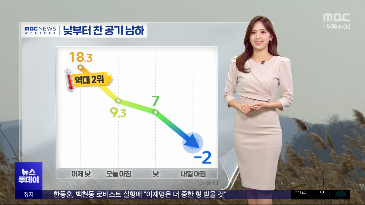 전국 대부분 눈비낮부터 찬 공기 남하 쌀쌀