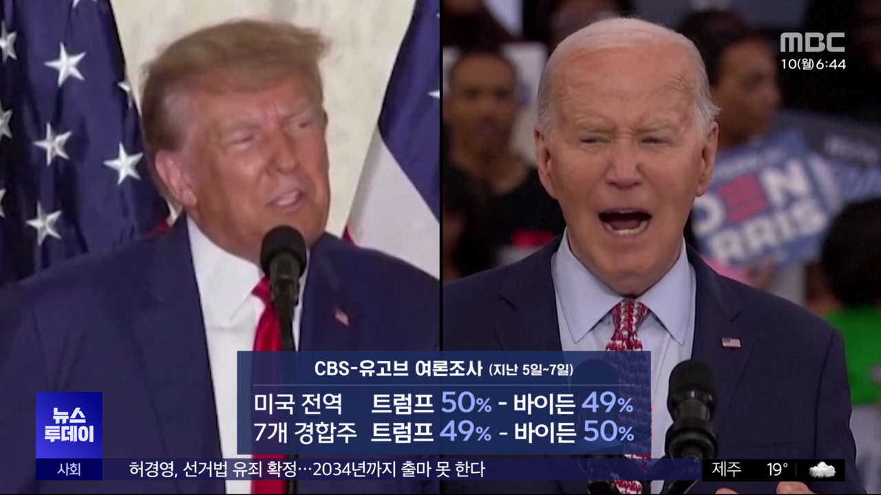 "전국은 트럼프, 경합주는 바이든 우위"