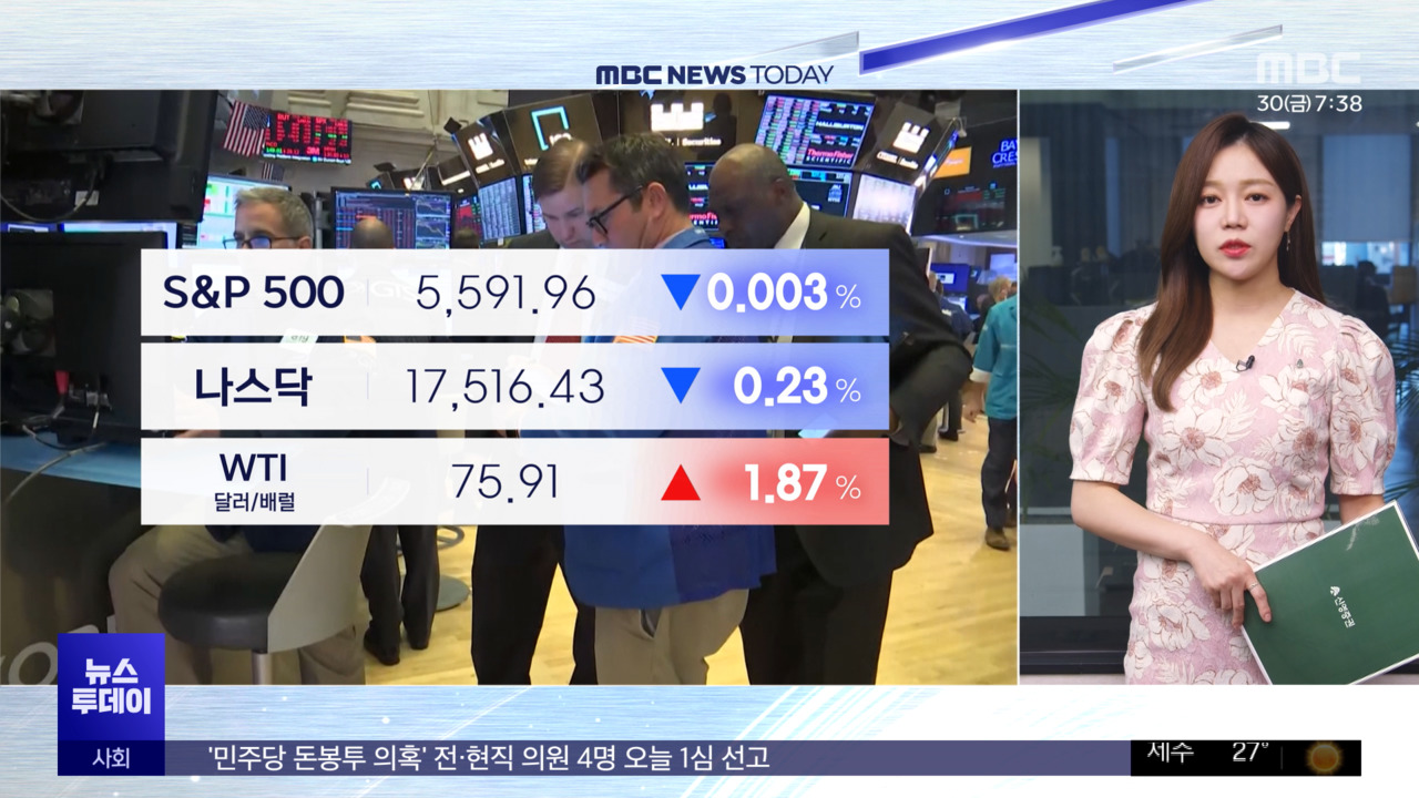 New York Stock Exchange, Investors’ Sentiment Swayed by Nvidia… Mixed Closing