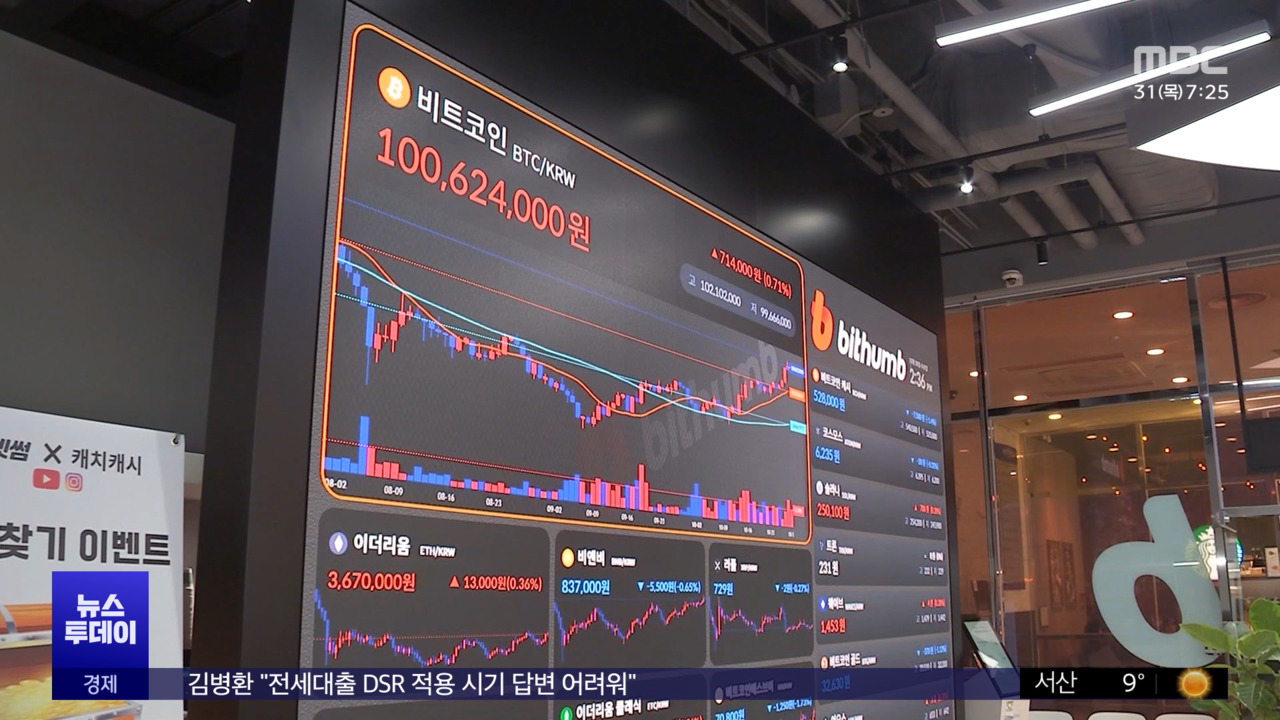 Bitcoin Blasts Past 100 Million Won: Is the ‘Trump Effect’ Already in Play