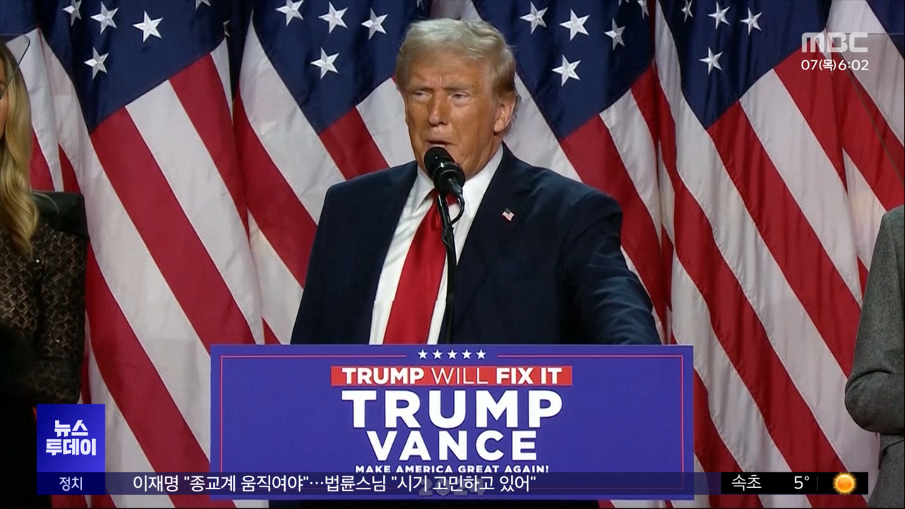 Trump Storms Back: The Triumphant Return of ‘America First