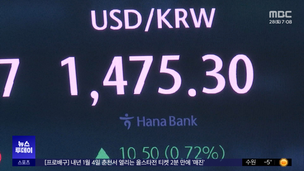 '금융위기' 천장 뚫는 환율1천5백 원 근접
