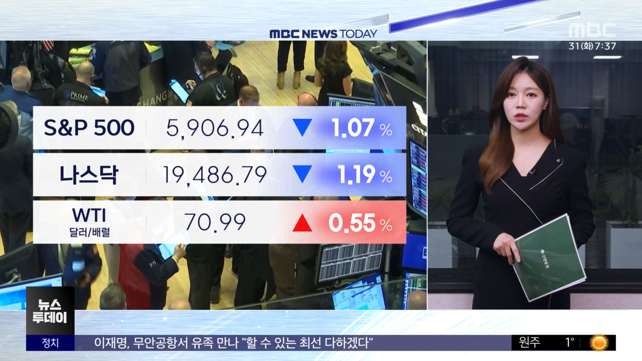 뉴욕증시 차익 실현 매도세 이어져