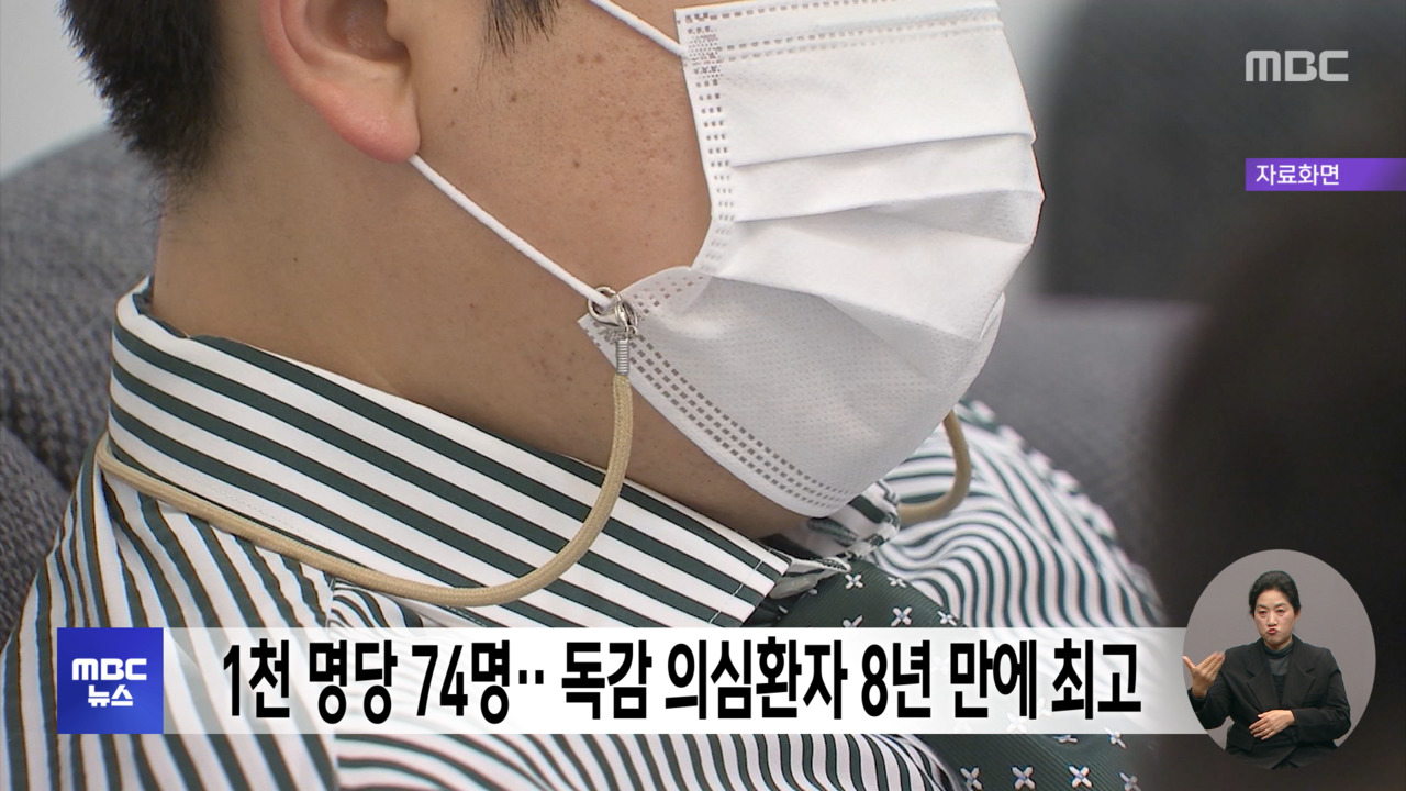 1천 명당 74명독감 의심환자 8년 만에 최고