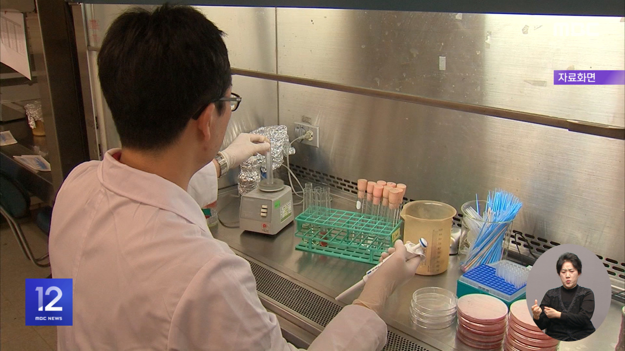 남의 논문 베껴 R&D 세액공제270억 원 추징