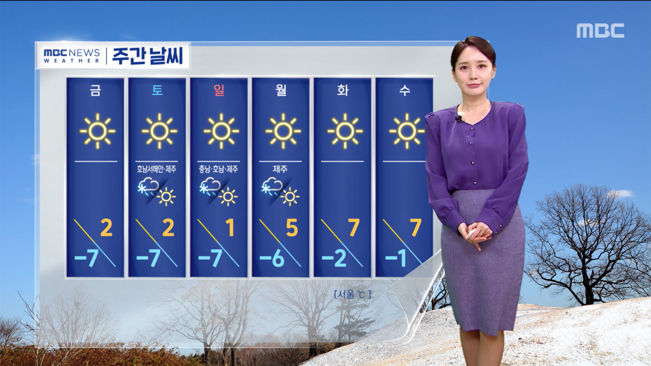 날씨 당분간 추위 계속대기 건조 극심