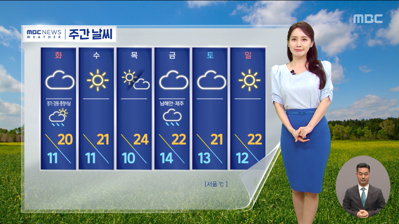 날씨 어린이날 대부분 비내일도 오락가락 비