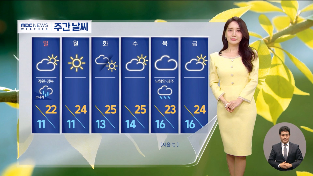 날씨 전국 오락가락 비해안 산지 강풍주의