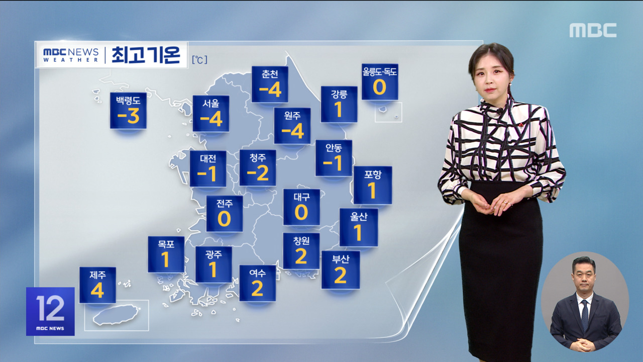 체감온도 영하 20도 뚝이 시각 기상센터