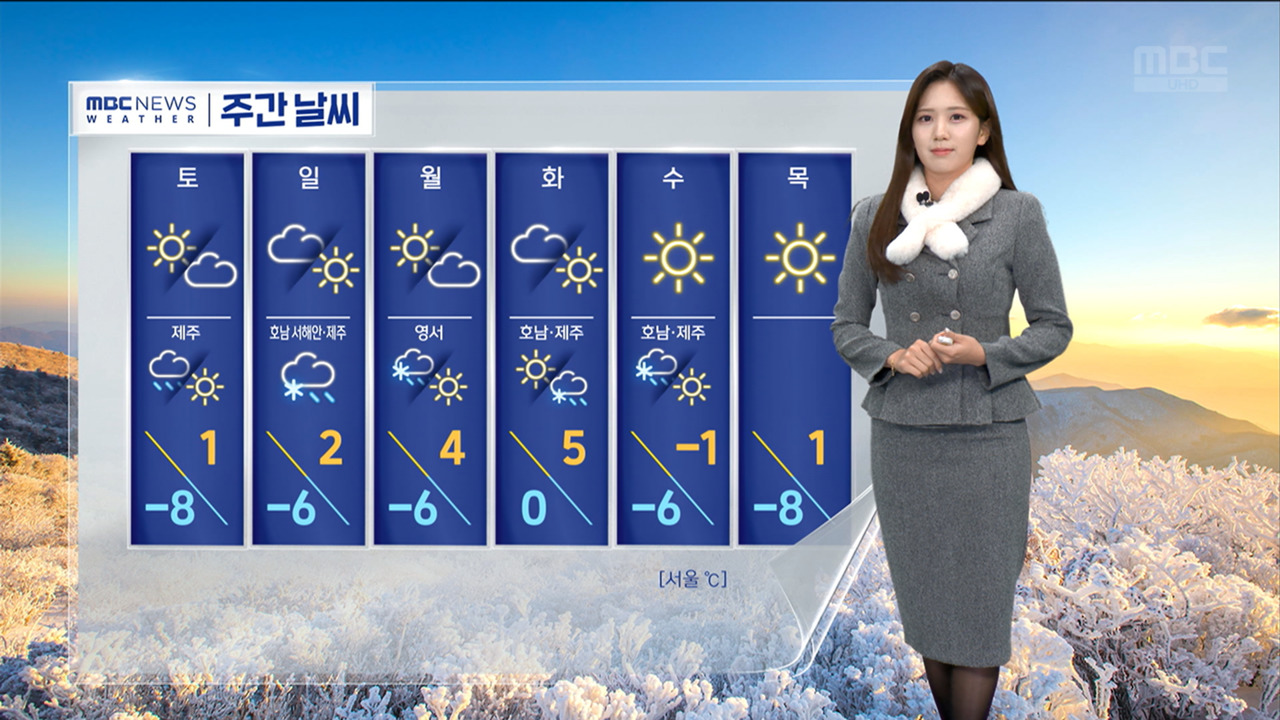 [날씨] 日中も厳しい寒さ、湖南西海岸に大雪警報