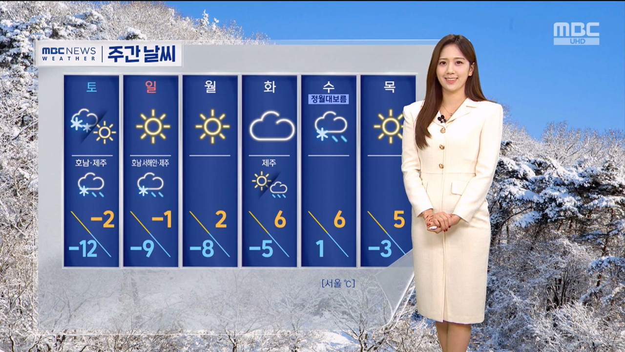 날씨 중부호남 많은 눈강추위 계속