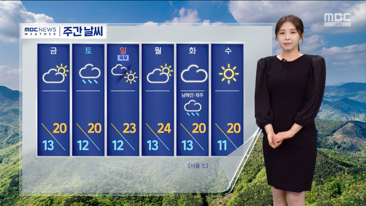 날씨 기온 껑충 내일 초여름강한 바람 주의