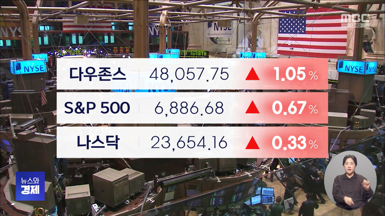 미 연준, 기준금리 인하‥한미 금리 차 1.25%p