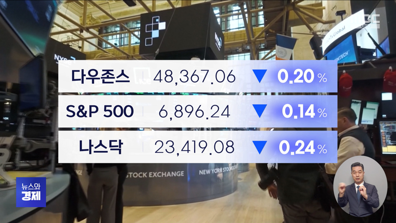 랠리보단 조용한 마무리사흘째 약세 마감