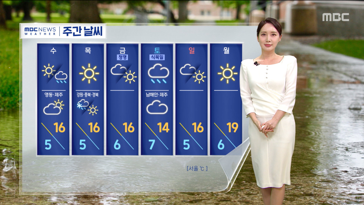 날씨 큰 일교차 주의수도권 공기 탁해