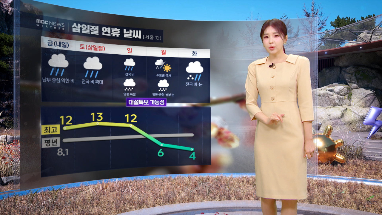 날씨 내일도 포근삼일절 연휴엔 궂은 날씨