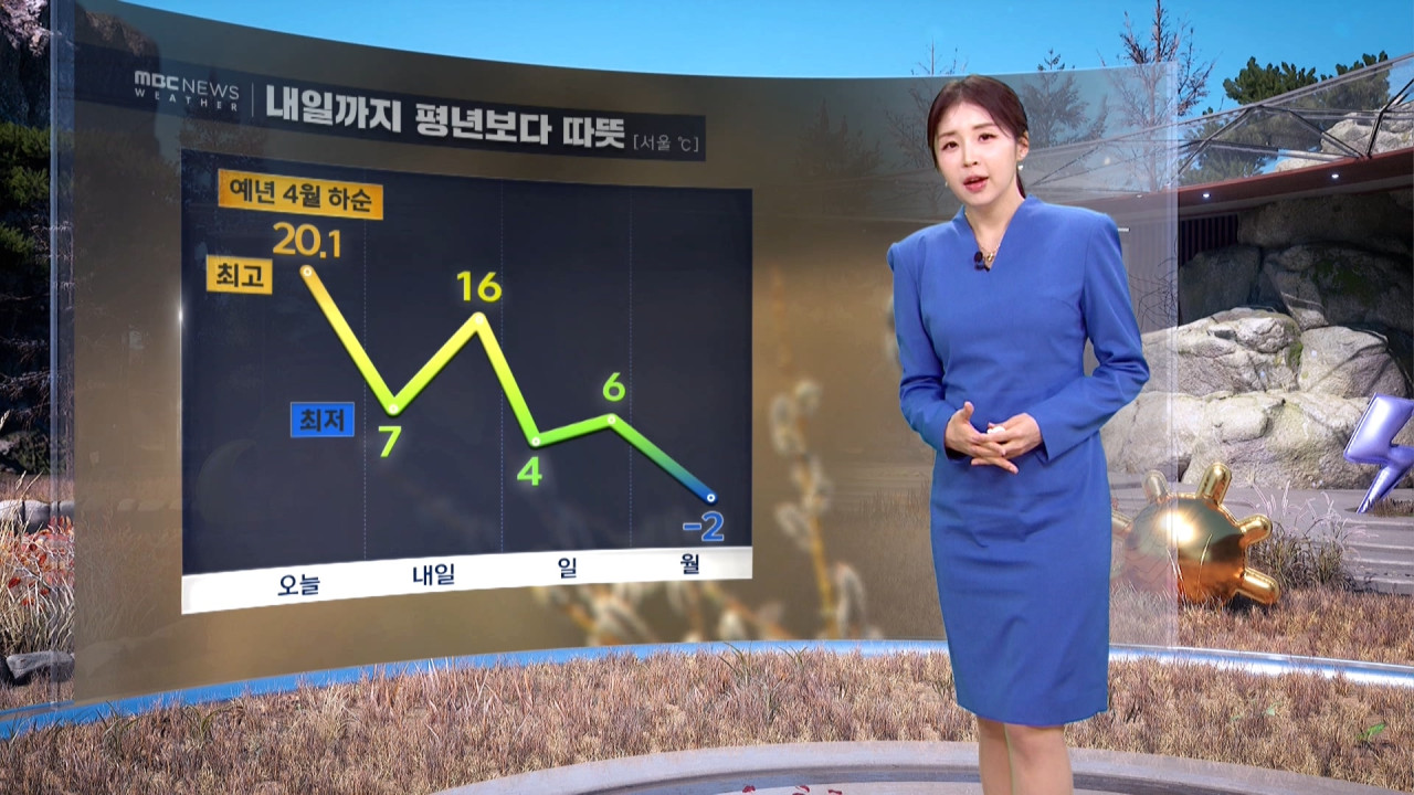 날씨 내일까지 따뜻한 봄모레 강원 산지 폭설