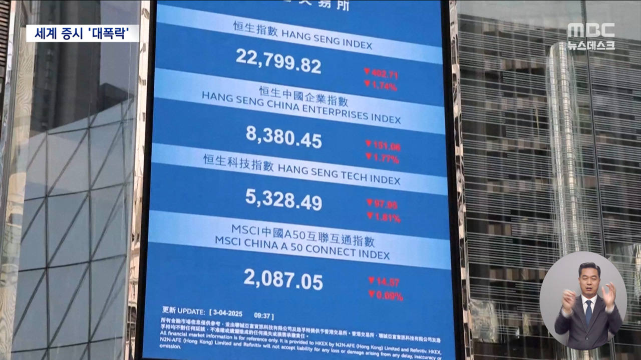 전세계 증시 와르르트럼프 "때로는 약을 먹어야 해"