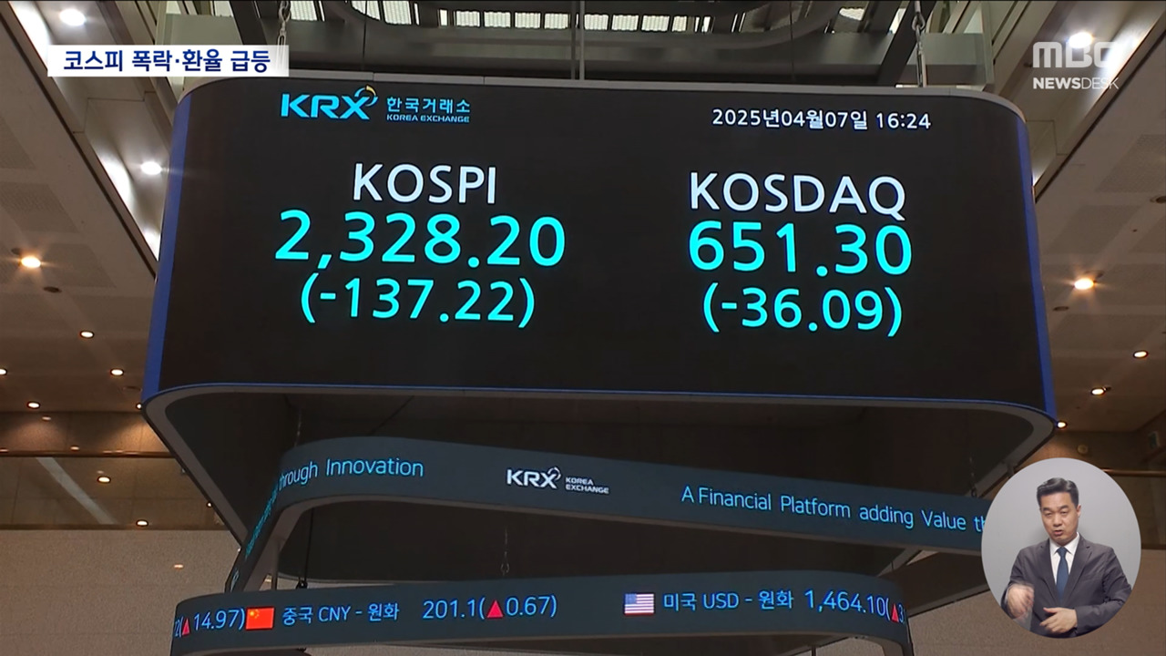 관세 충격에 코스피코스닥 대폭락8개월 만에 사이드카 발동