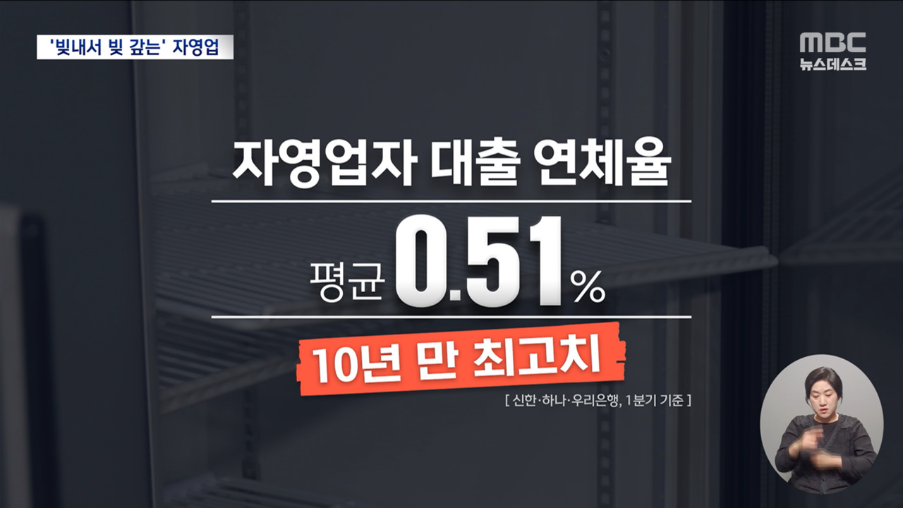 "이자 내기도 벅차" 대출 연체율 최고치무너지는 자영업