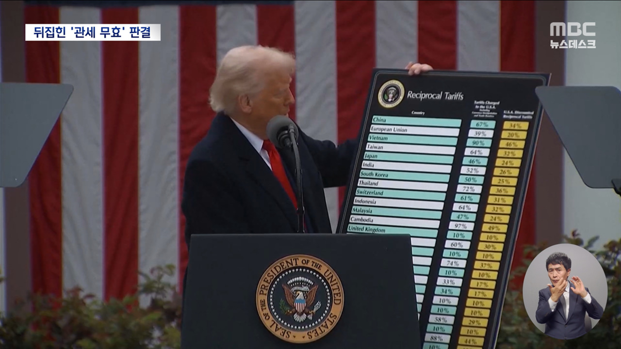 혼돈의 관세백악관 "트럼프는 최고 협상가 법원은 빠져라"