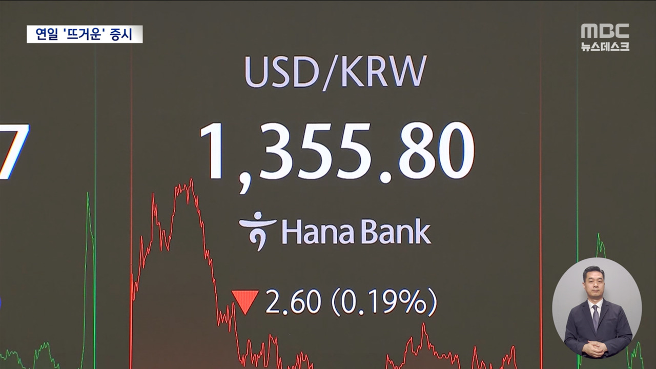 "하루에 1조씩" 외국인 돌아온다코스피는 허니문 랠리