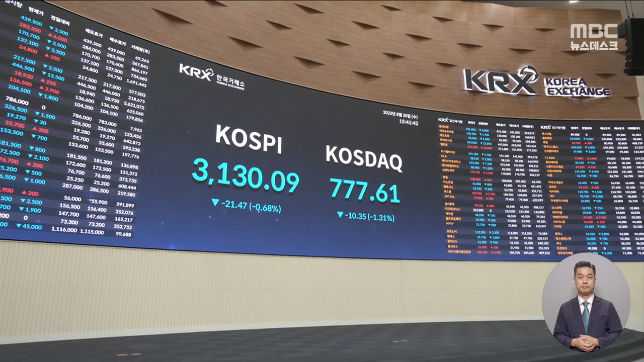 AI거품론에 코스피 또 털썩경제 수장은 코스피 가치에 엉뚱 대답 논란