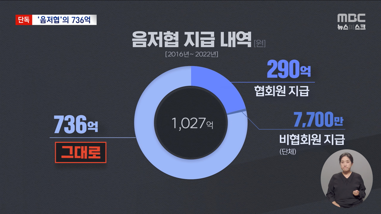 [단독] 구글서 1천억 받고 정산은